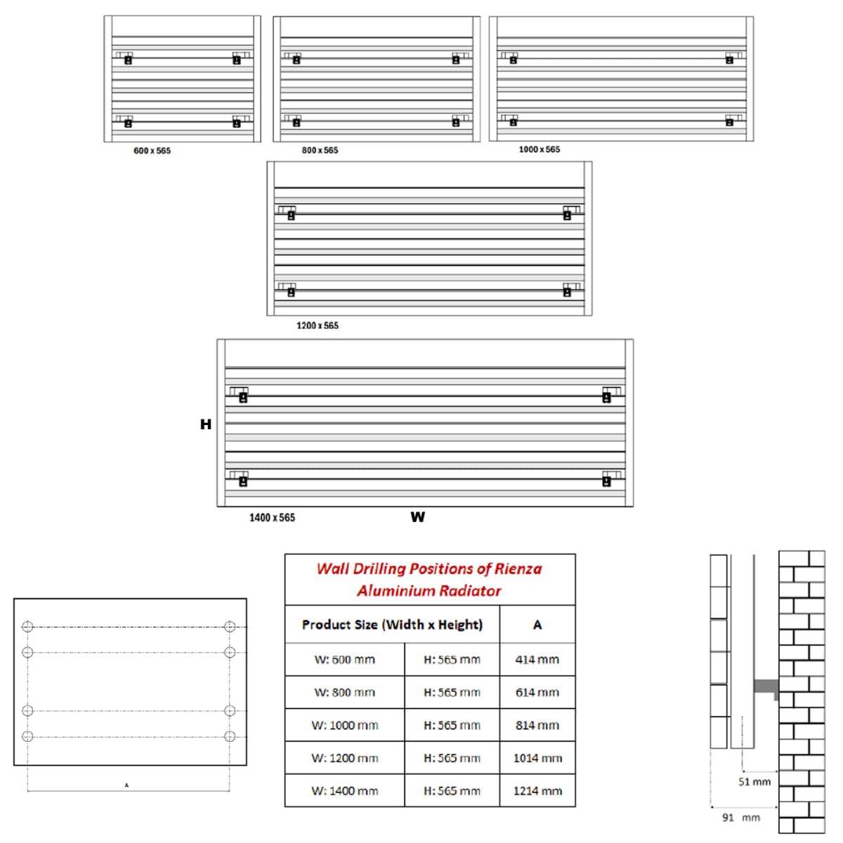 Reina Panel Radiator Reina Rienza Central Heating Designer Radiator