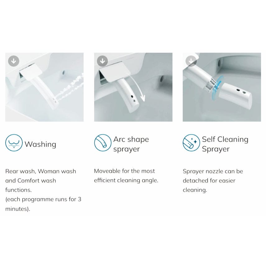 Imex Smart Toilet Imex Arco Back to Wall Rimless Smart Toilet