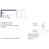 Merlyn Bath Screen Merlyn 2 Panel Folding Square Bath Screen with HydroSEAL Technology