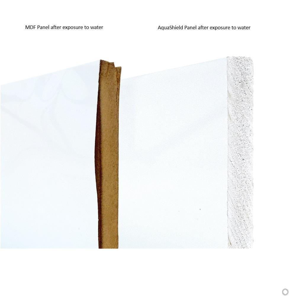 Aquarius Bathrooms Bath Panel Aquarius Halite Waterproof Front Bath Panel in White Gloss