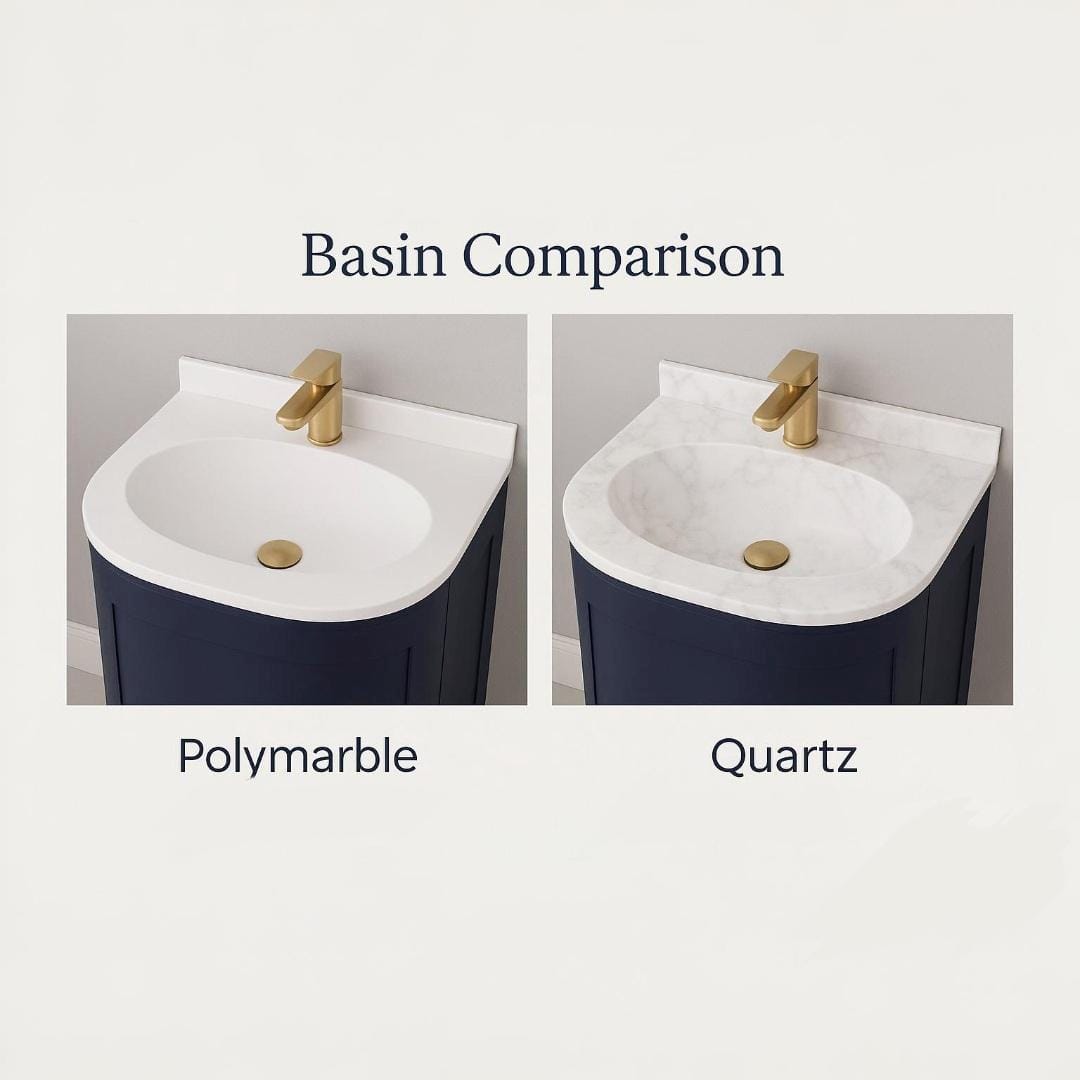 Eastbrook Wall Mounted Vanity Unit Eastbrook Hardwick Traditional 500mm Wall Hung Vanity Unit with Basin