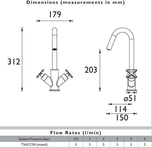 Heritage Mono Basin Tap Heritage Salcombe Mono Basin Mixer Tap