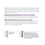 Merlyn Hinged Shower Door Merlyn Ionic Essence Frameless Framed Square Hinge Shower Door and Inline Panel - in Matt Black