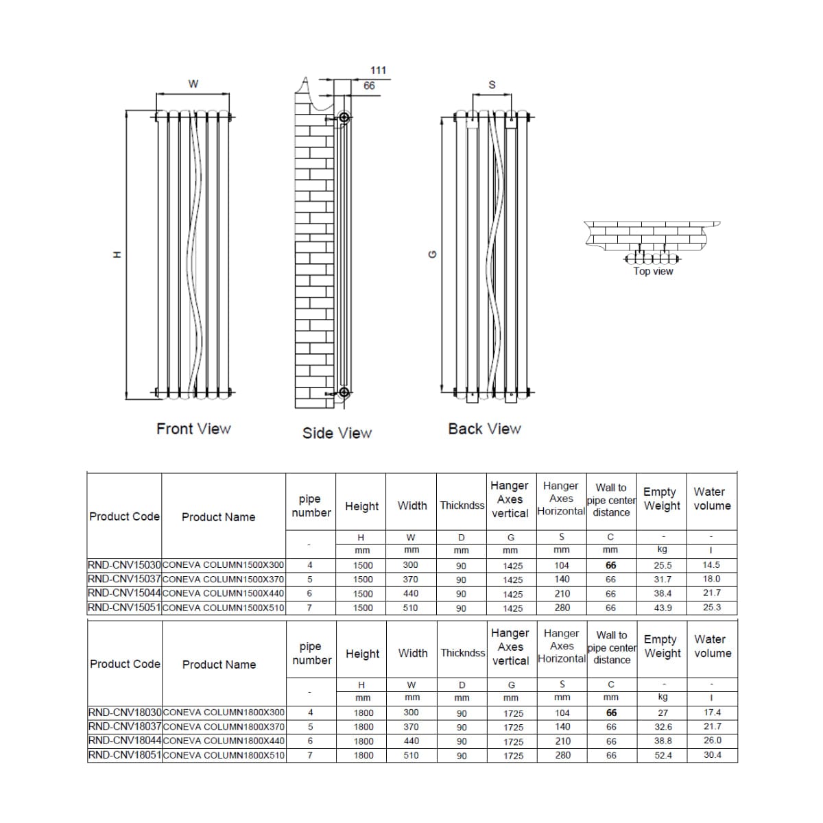 Reina Column Radiator Reina Coneva Vertical Column Radiator