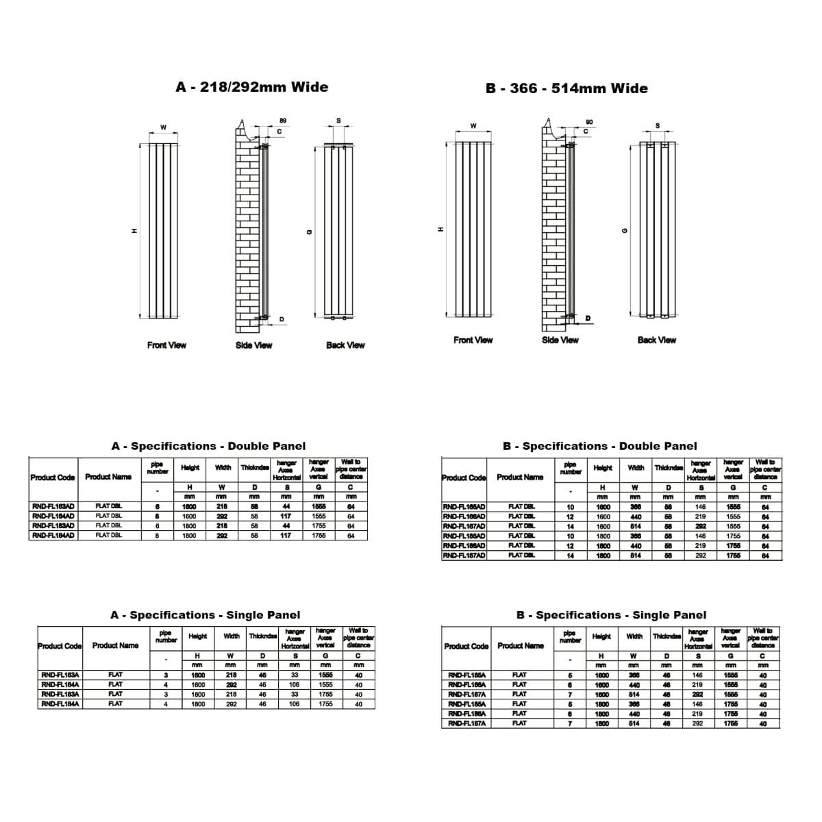 Reina Panel Radiator Reina Flat Vertical Single Panel Radiator