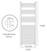 Aquarius Bathrooms Ladder Rail Aquarius Noir Central Heating Towel Rail in Matt Black