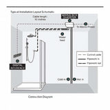 TED Venn 2 Outlet Concealed Digital Shower Valve