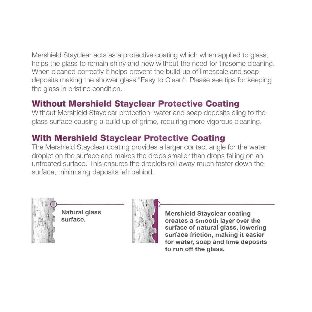 Merlyn Ionic Essence Frameless Hinged Shower Door and Inline Panel