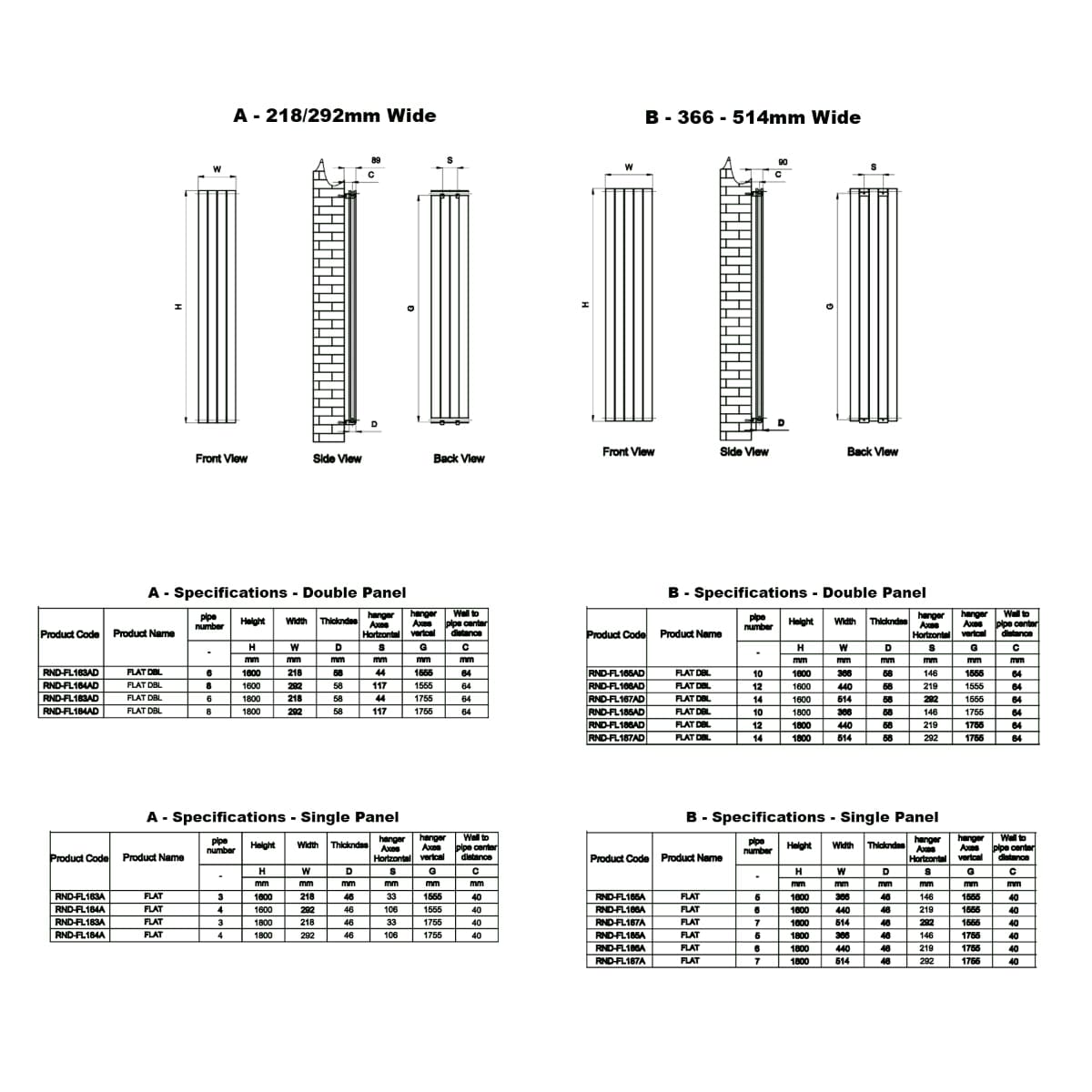 Reina Panel Radiator Reina Flat Vertical Single Panel Radiator