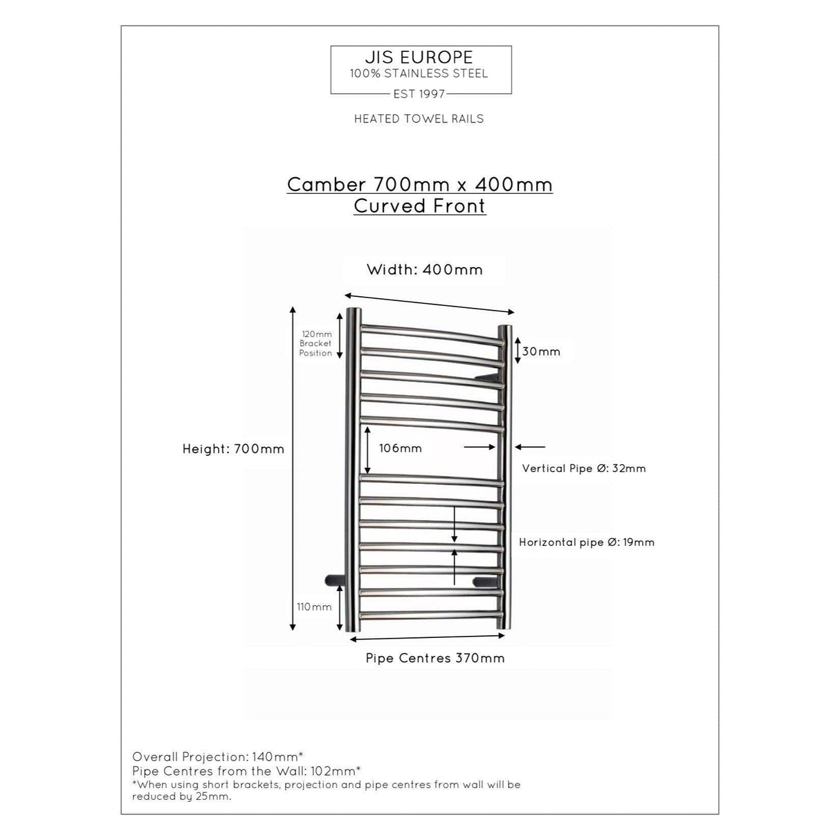JIS Ladder Rail JIS Sussex Camber Vertical Stainless Steel Curved Heated Towel Rail