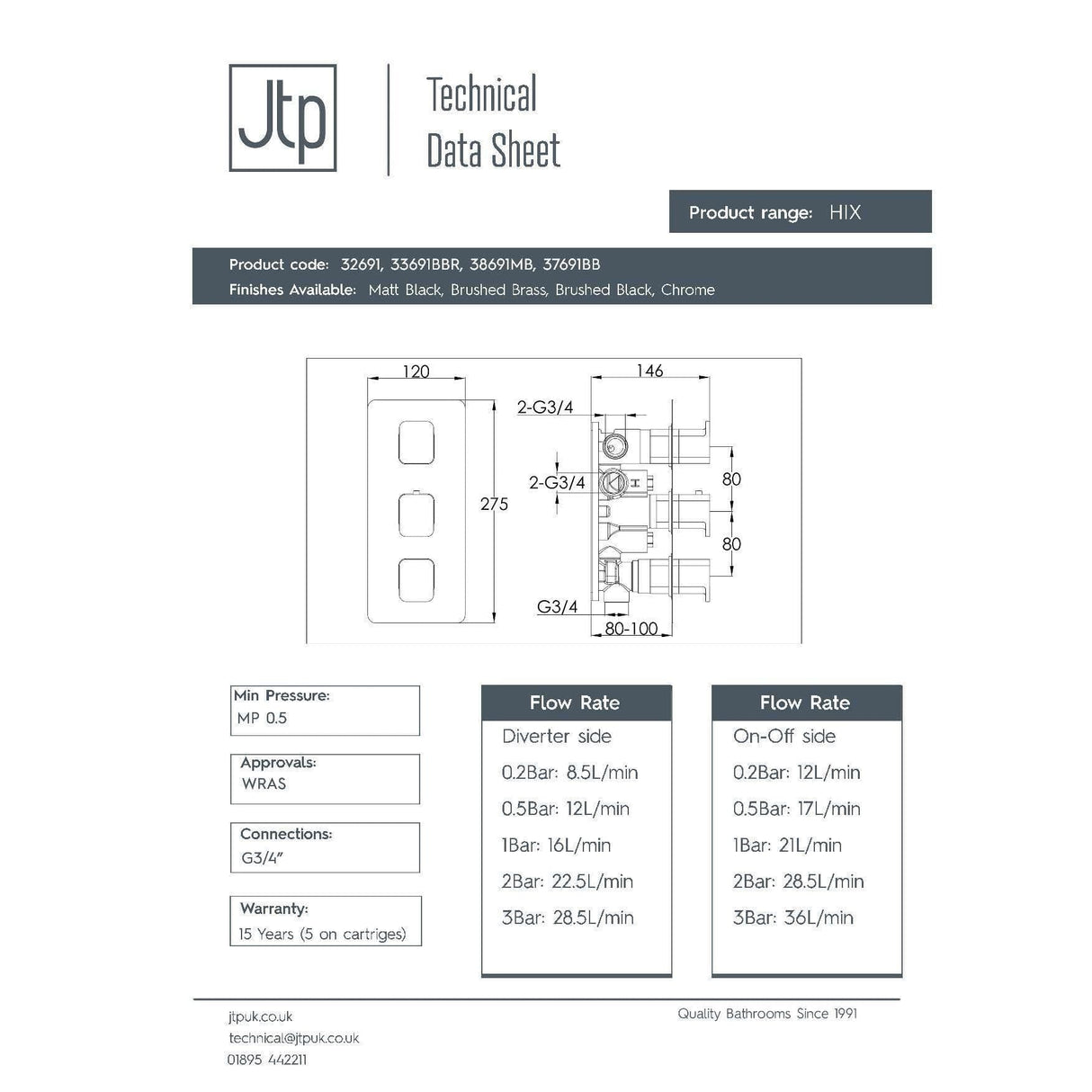 JTP Concealed Shower Valve JTP HIX 3 Outlet, 3 Handle Thermostatic Concealed Shower Valve