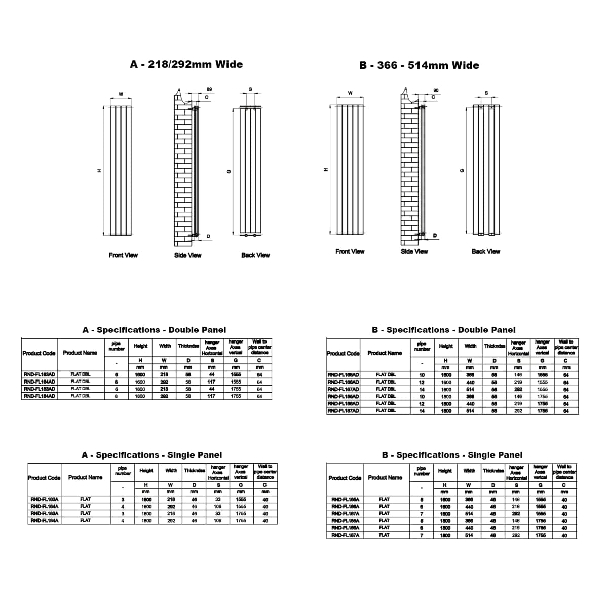 Reina Panel Radiator Reina Flat Vertical Single Panel Radiator