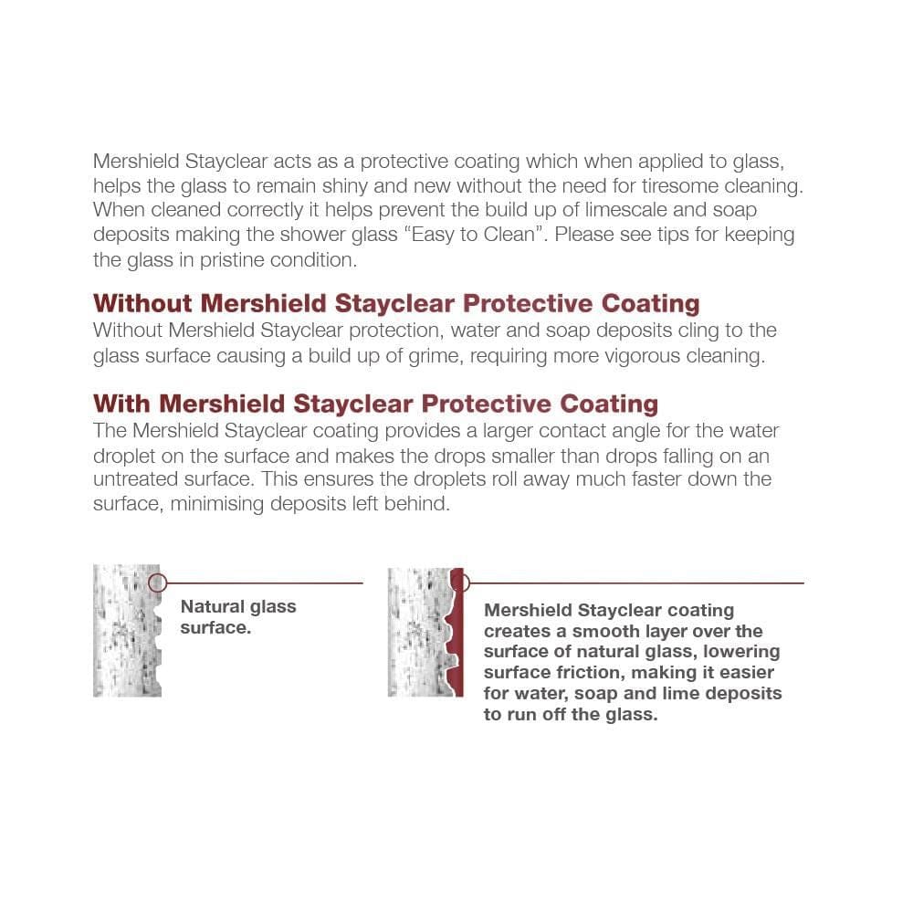 Merlyn Hinged Shower Door Merlyn Ionic Essence Frameless Hinged Shower Door and Inline Panel