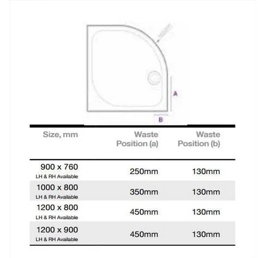 Merlyn Offset Quadrant Shower Tray Merlyn MStone Offset Quadrant Shower Tray