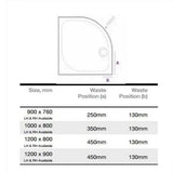 Merlyn Offset Quadrant Shower Tray Merlyn MStone Offset Quadrant Shower Tray