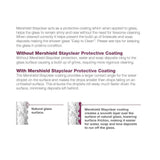 Merlyn Ionic Essence Frameless Hinged Shower Door and Inline Panel