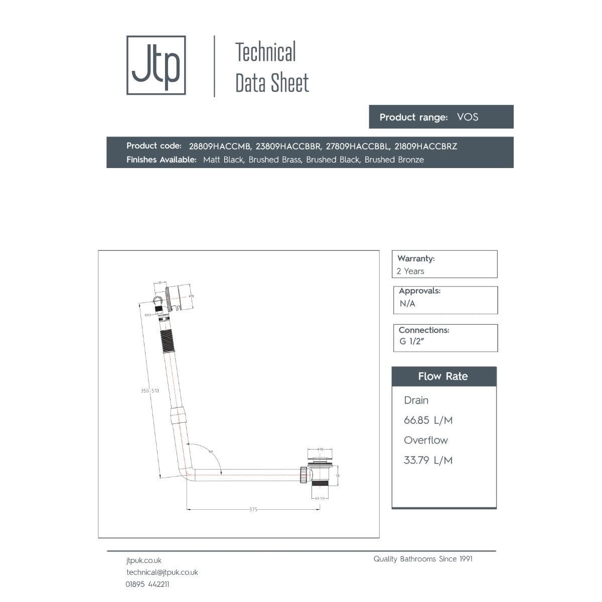 JTP Bath Waste JTP VOS Bath Filler with Click Clack Waste