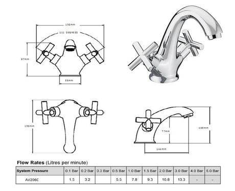 Sagittarius Mono Basin Tap Sagittarius Avant Fixed Spout Basin Mixer Tap - Chrome - AV176C