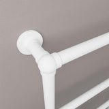 Eastbrook Stour Vertical Traditional Heated Towel Rail - 690 x 600 in Matt White