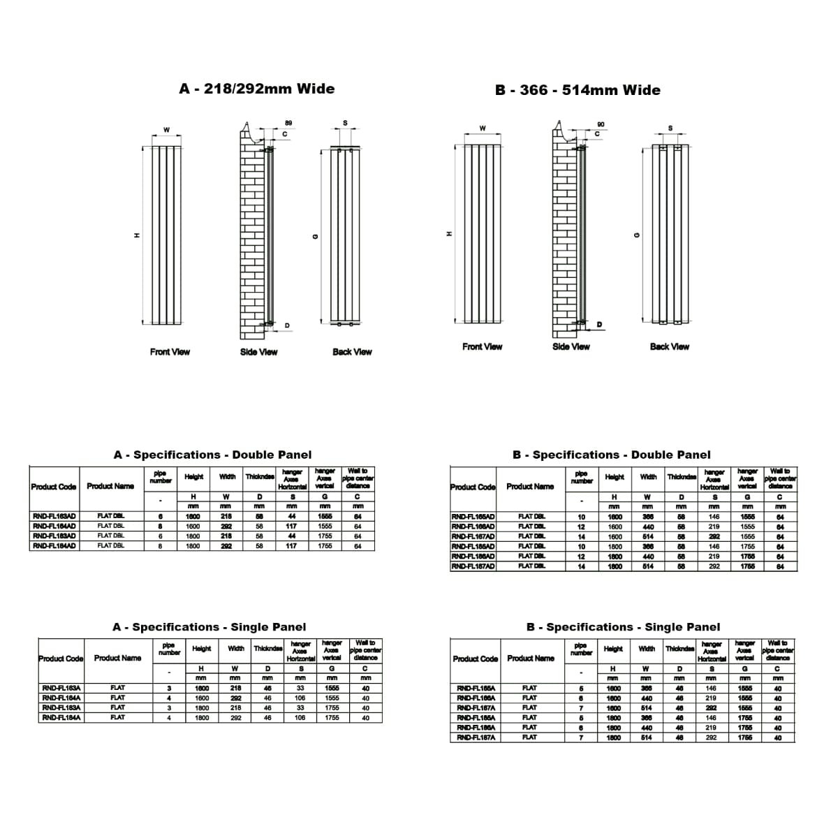 Reina Panel Radiator Reina Flat Vertical Single Panel Radiator
