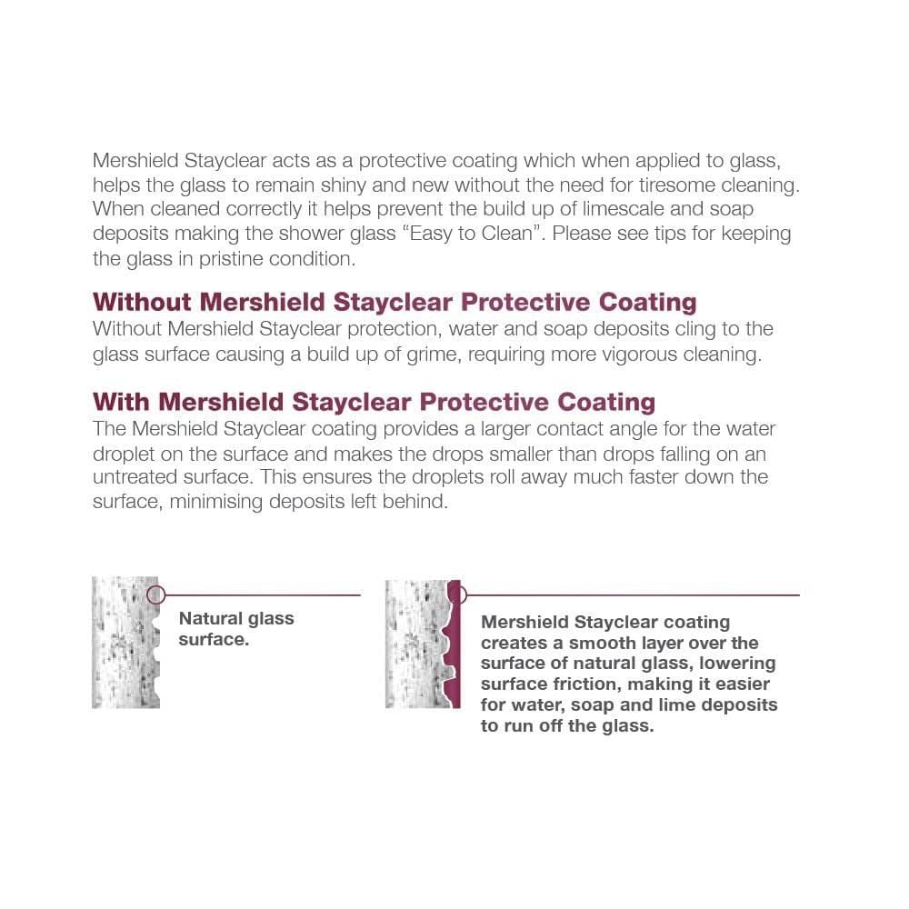 Merlyn Ionic Essence Frameless Hinged Shower Door and Inline Panel