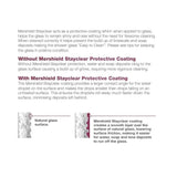 Merlyn Ionic Essence Frameless Hinged Shower Door and Inline Panel