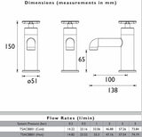 Heritage Pillar Bath Tap Heritage Salcombe Bath Pillar Taps (Pair)
