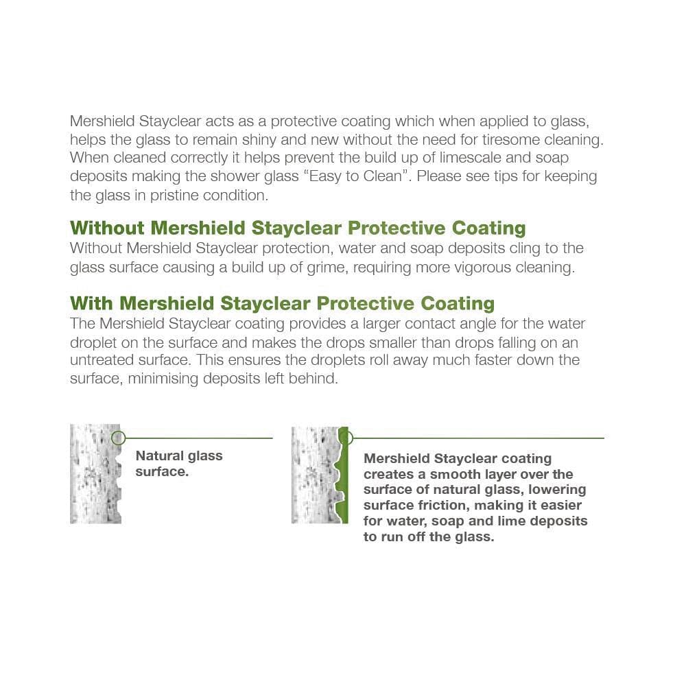 Merlyn Sliding Shower Door Merlyn Ionic Frameless Sliding Shower Door