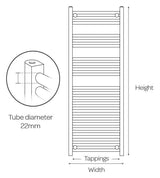 Aquarius Bathrooms Ladder Rail Aquarius Noir Central Heating Towel Rail in Matt Black