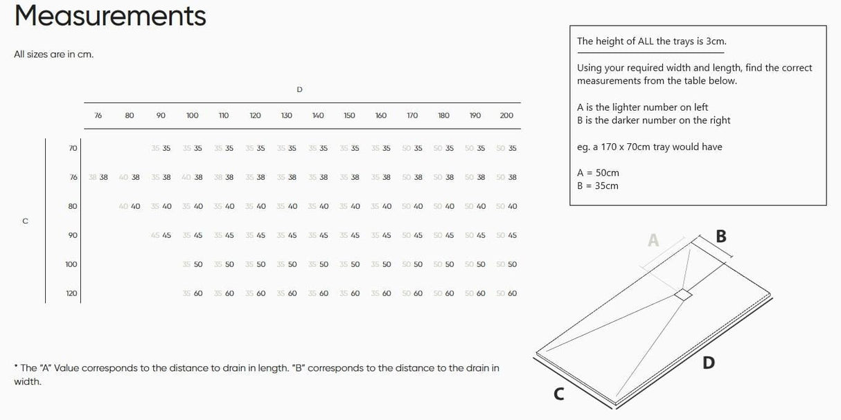 Aquarius Rectangle Shower Tray Aquarius Honiston Mineral Composite Slate Effect Shower Tray in Midnight Black
