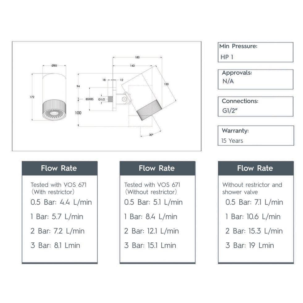 JTP Fixed Shower Head JTP Lumen Single Function Spot Shower Head