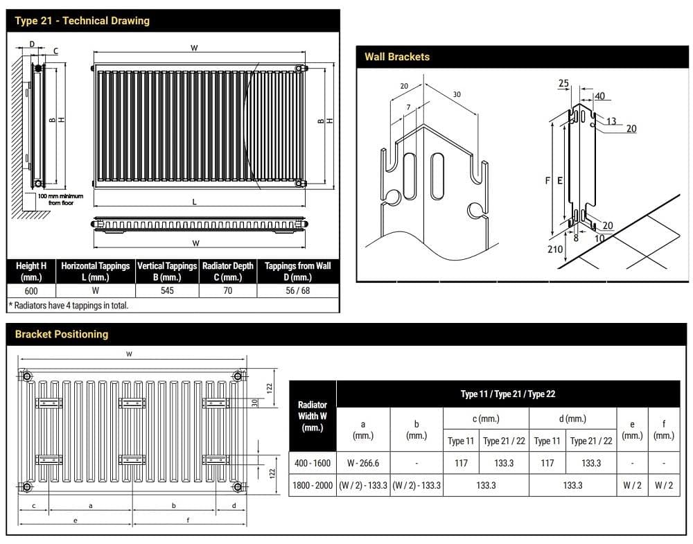 Aquarius Type 21 Aquarius Type 21 Compact Panel Radiator In Matt Anthracite