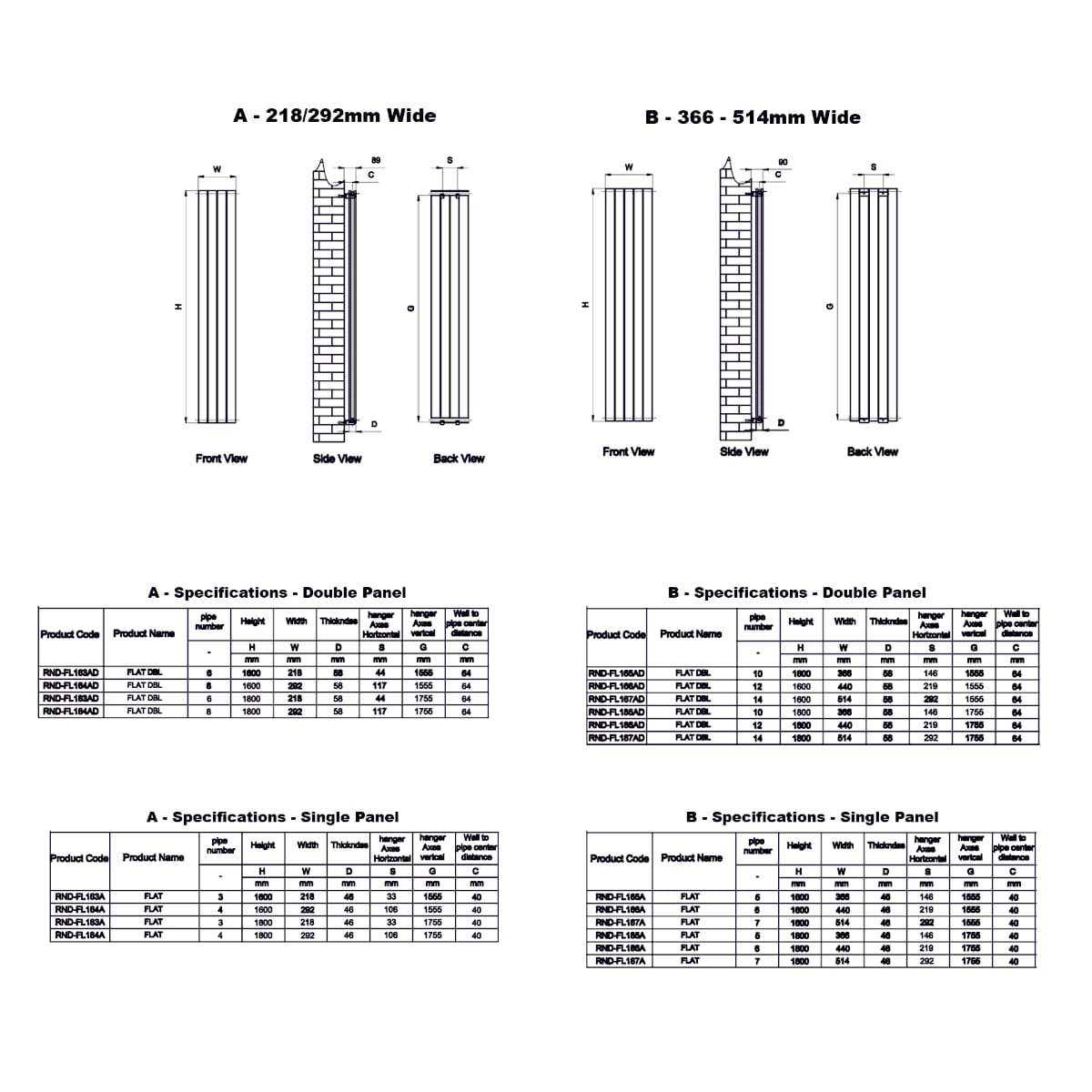 Reina Panel Radiator Reina Flat Vertical Double Panel Radiator