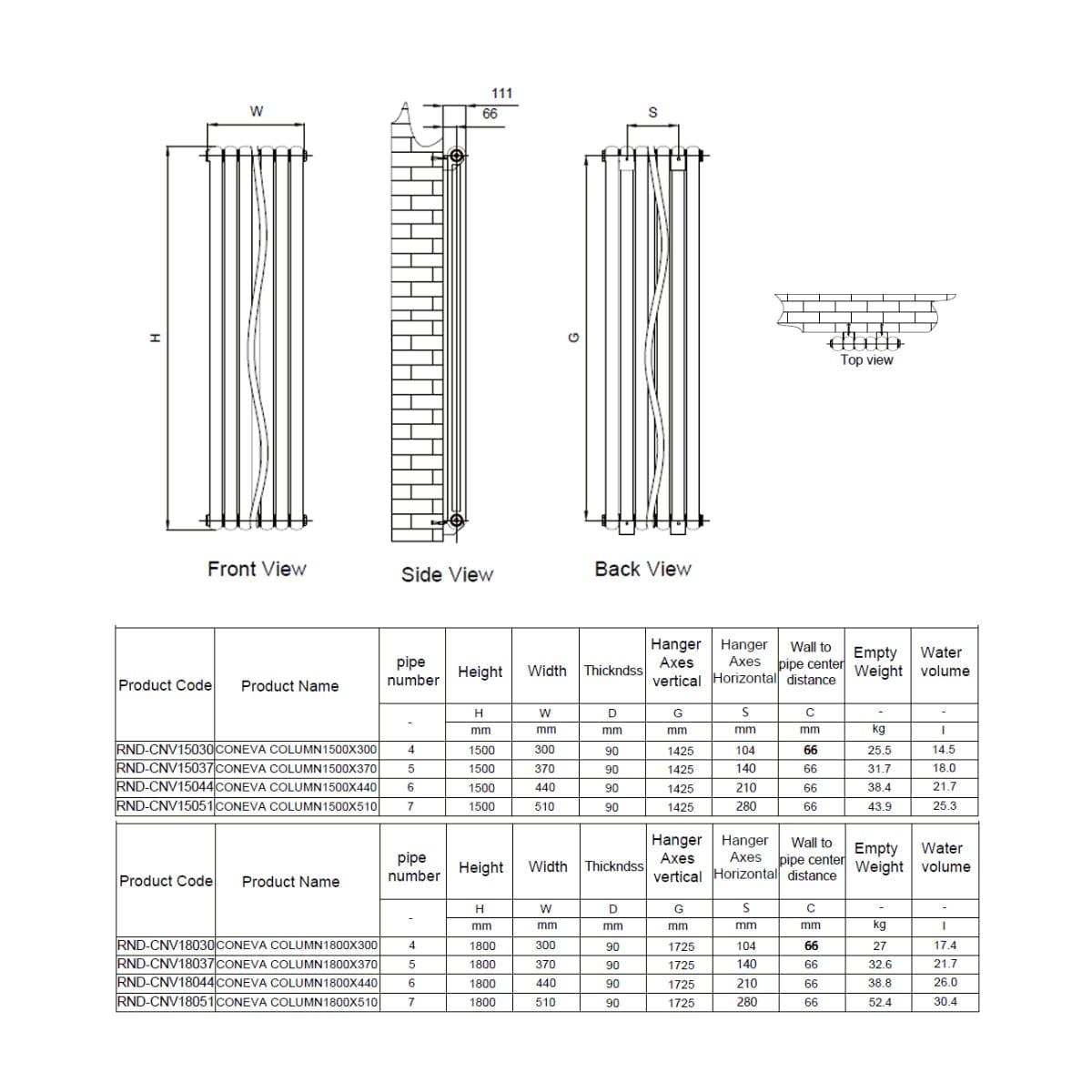 Reina Column Radiator Reina Coneva Vertical Column Radiator
