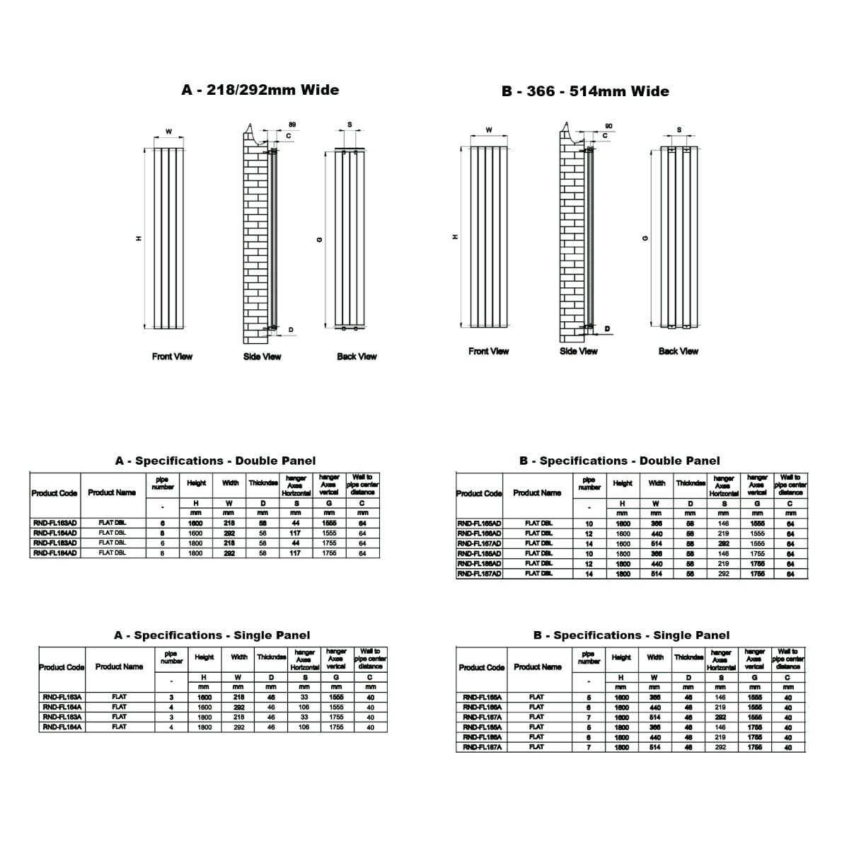 Reina Panel Radiator Reina Flat Vertical Double Panel Radiator