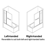 Aquarius Bathrooms Bath Screen Aquarius LevAqua Deluxe Two Panel Folding Bath Screen in Chrome