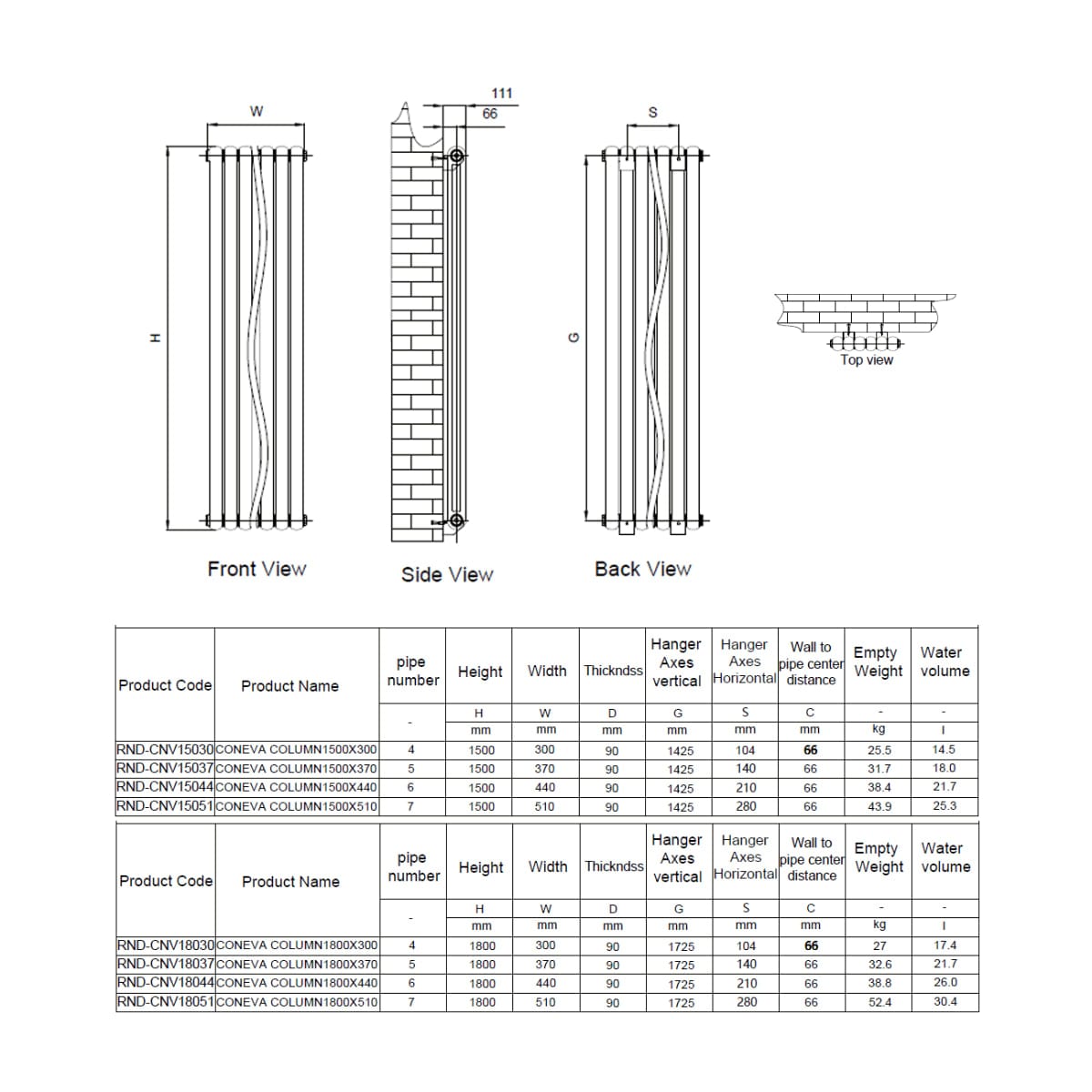 Reina Column Radiator Reina Coneva Vertical Column Radiator