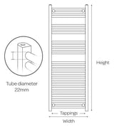 Aquarius Bathrooms Ladder Rail Aquarius Noir Central Heating Towel Rail in Matt Black