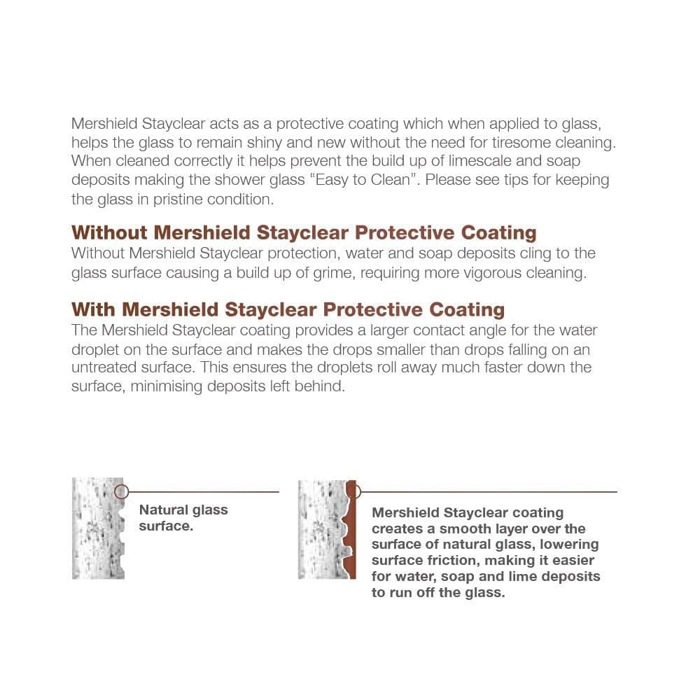 Merlyn Hinged Shower Door Merlyn Ionic Essence Frameless Hinged Shower Door and Inline Panel