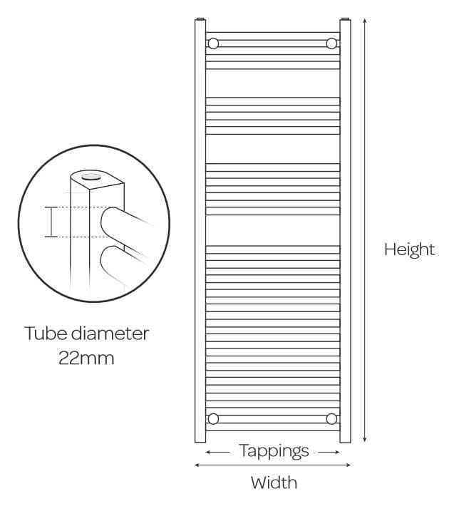 Aquarius Bathrooms Ladder Rail Aquarius Noir Central Heating Towel Rail in Matt Black