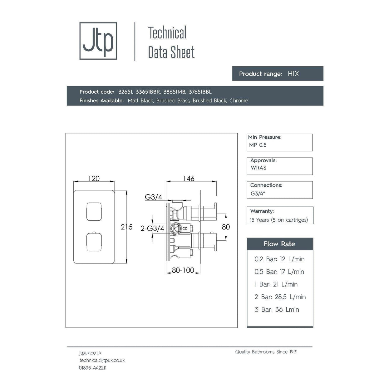 JTP Concealed Shower Valve JTP HIX 1 Outlet, 2 Handle Thermostatic Concealed Shower Valve