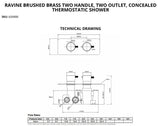 Imex Concealed Shower Valve Imex Ravine 2 Outlet, 2 Handle Concealed Thermostatic Shower Valve
