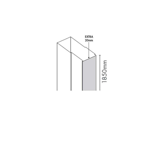 Merlyn Extension Profile Merlyn Ionic Source Extension Profile