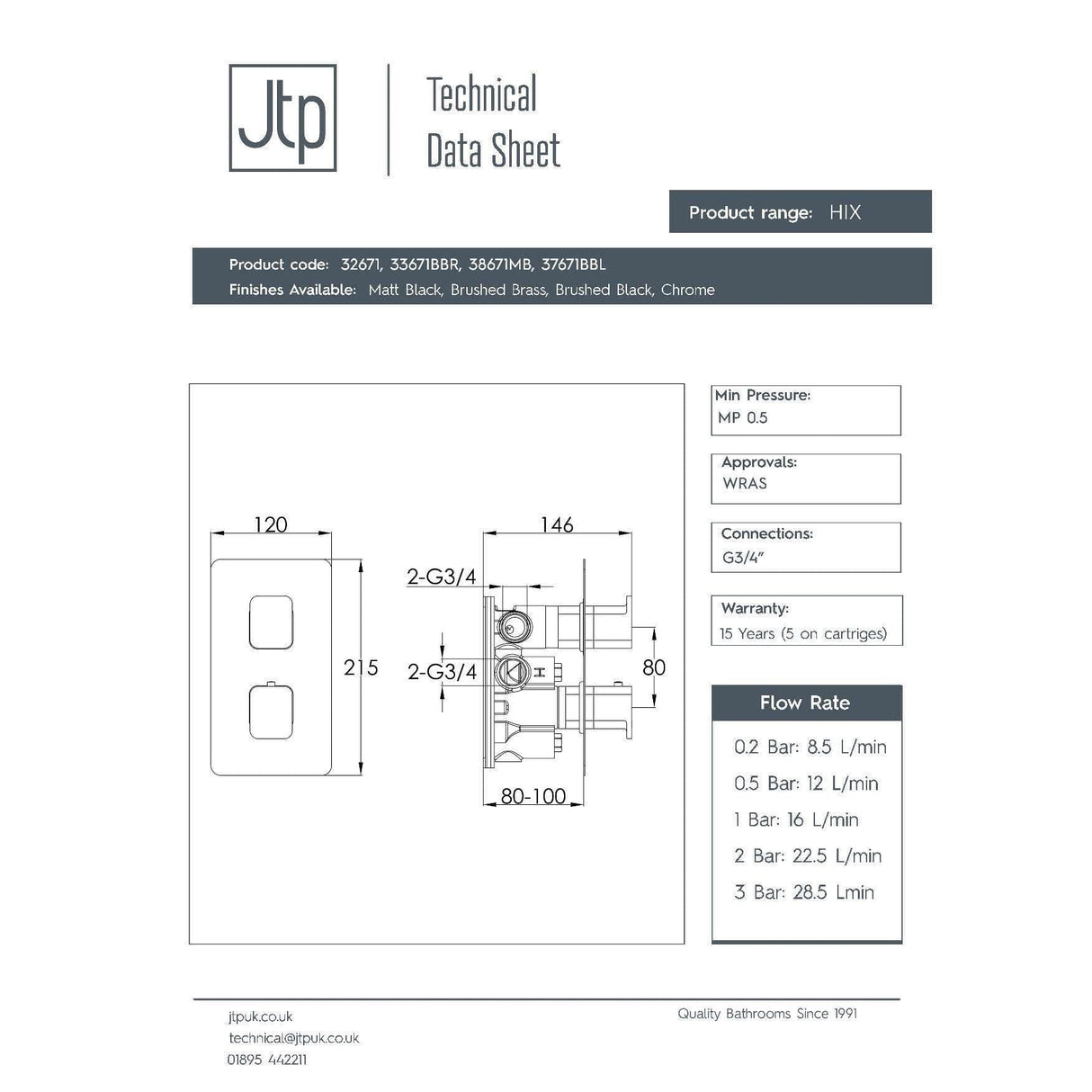 JTP Concealed Shower Valve JTP HIX 2 Outlet, 2 Handle Thermostatic Concealed Shower Valve
