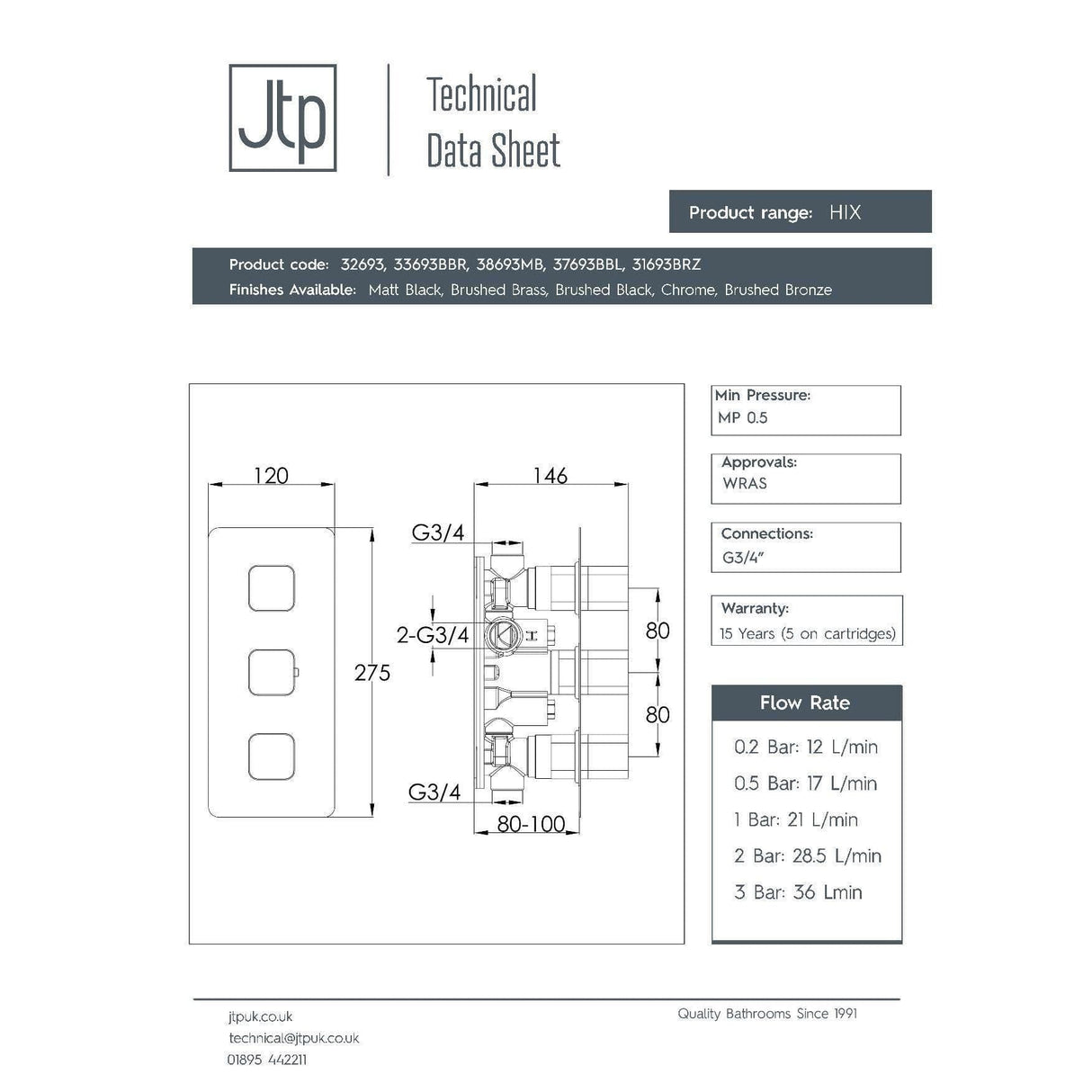 JTP Concealed Shower Valve JTP HIX 2 Outlet, 3 Handle Horizontal Thermostatic Concealed Shower Valve