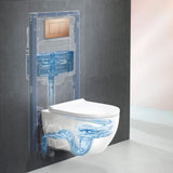 Geberit Flush Plate Geberit Sigma Square Stainless Steel Flush Plate