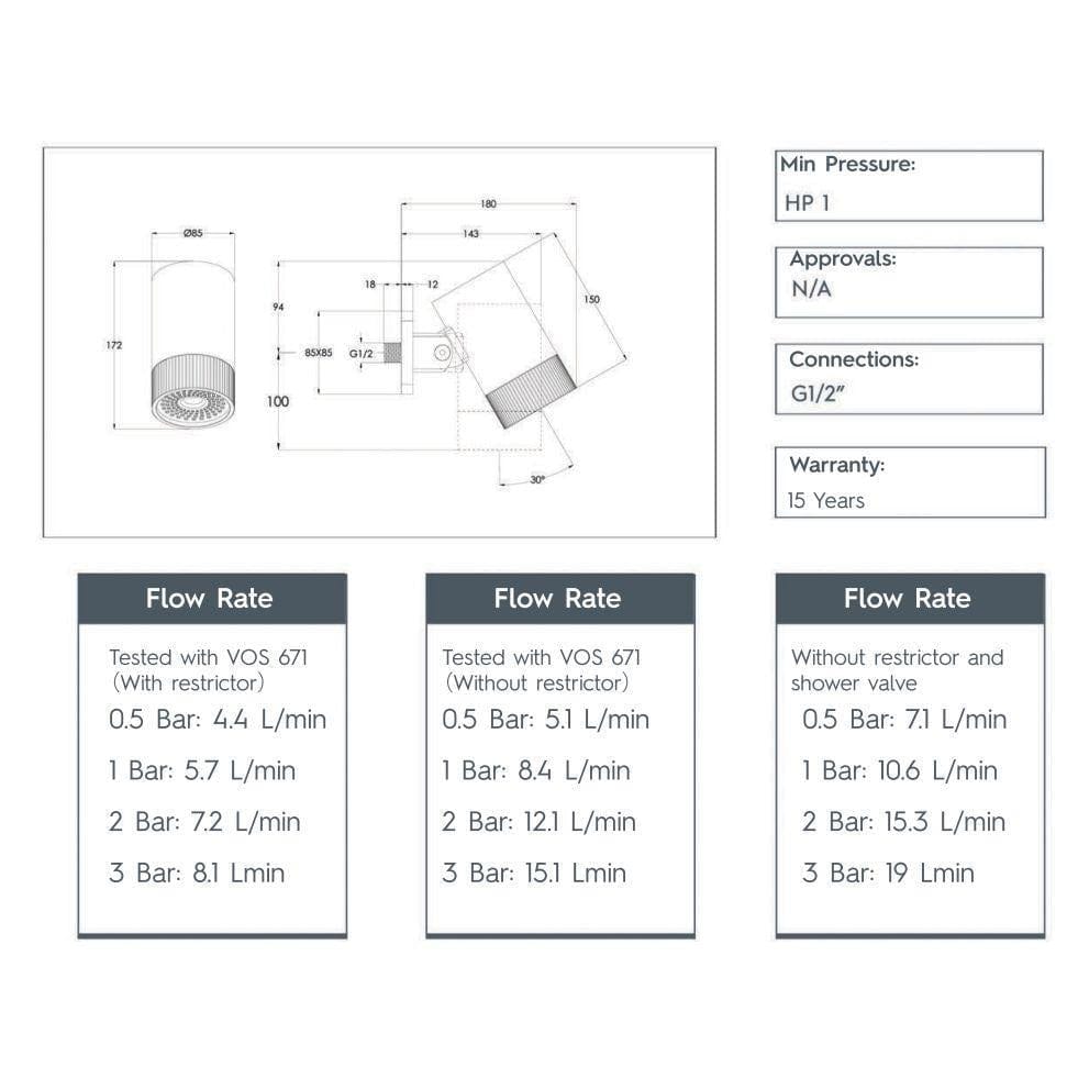 JTP Fixed Shower Head JTP Lumen Single Function Spot Shower Head