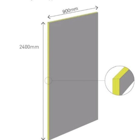 Multipanel Wall Panel 2400 x 900mm / Straight Edge Multipanel Linda Barker Wall Panels in Concrete Elements