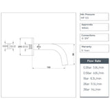 JTP Bath Spout JTP VOS Bath/Basin Spout