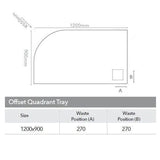 Merlyn Offset Quadrant Shower Tray Merlyn Truestone Offset Quadrant Shower Tray